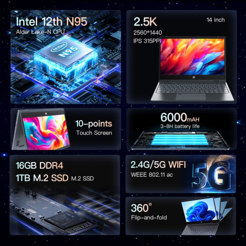 Ordinateur portable Yoga GXMO Y140N 14,1 pouces, 16 Go + 1 To, Windows 11 Intel Alder Lake N95 Quad Core, prise en charge du déverrouillage par empreinte digitale (gris métallisé) SG901A1782-08