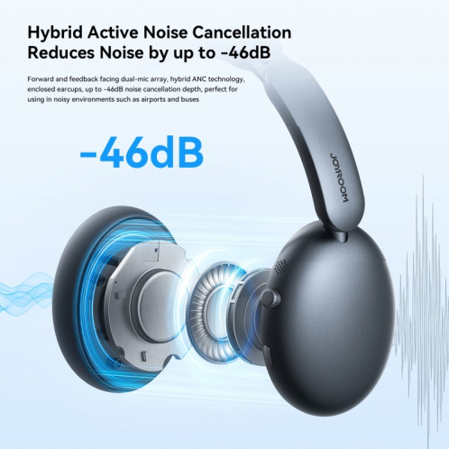 Casque d'écoute sans fil Bluetooth hybride JOYROOM JR-JH1 (noir) SJ201A828-013