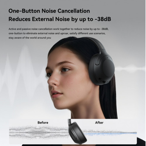 Casque sans fil Bluetooth JOYROOM JR-JH2 ANC (noir) SJ501A590-014