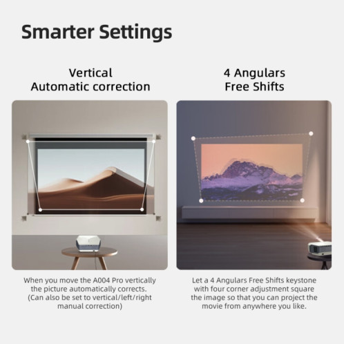 AUN A004 Pro Projecteur LCD portable 1920 x 1080P 9000 Lumen Android 9.0, prise américaine (blanc) SA501A608-016