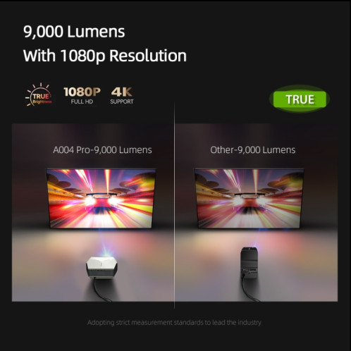 AUN A004 Pro 1920 x 1080P 9000Lumen Android 9.0 Projecteur LCD portable, (blanc) SA503A1178-016