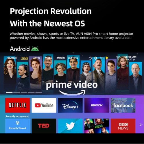 AUN A004 Pro Projecteur LCD portable 1920 x 1080P 9000 Lumen Android 9.0, prise américaine (blanc) SA501A608-016