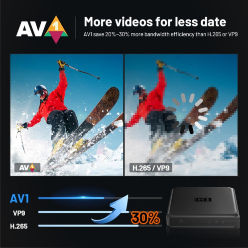 Décodeur Internet 4K HD avec processeur quad-core G1 Cortex-A55 Android 11 et télécommande, 4 Go + 32 Go () SH701A1200-012