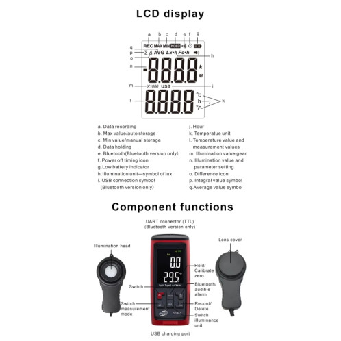 Luxmètre numérique professionnel BENERECH GT1050 SB1326331-09