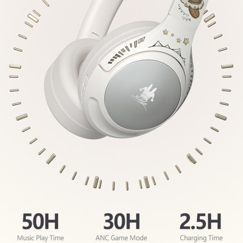 Casque sans fil Bluetooth stéréo GT2 No Delay Game HiFi Bass (rose) SH901C1957-09