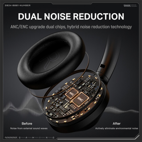 ONIKUMA GT811 Écouteurs Bluetooth sans fil à double réduction du bruit montés sur la tête (noir) SO501A1490-07