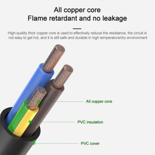 Adaptateur secteur pour ordinateur portable Lenovo 95 W 20 V 4,75 A USB Type-C, prise : SH0501214-08