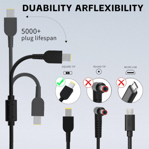 Adaptateur secteur pour ordinateur portable Lenovo 135 W 20 V 6,75 A avec prise USB, SH1601955-08