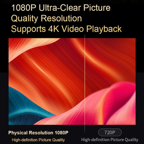 Projecteur télescopique TS-2 1920 x 1080P 240ANSI HiSilicon 352 Android 9.0, (blanc) SH703A1331-014