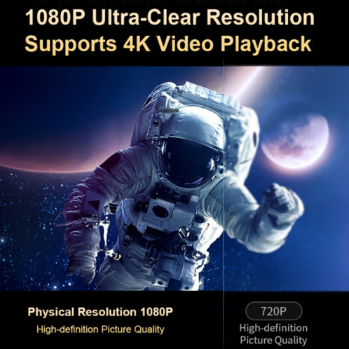 Projecteur télescopique TS-3 1280x720P 260ANSI HiSilicon 352 Android 9.0, prise britannique (blanc) SH302A1162-011