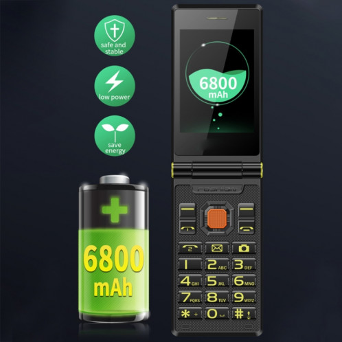 Téléphone robuste à double écran M7+ 4G, 2,8 pouces à l'intérieur, 2,4 pouces à l'extérieur, batterie 6800mAh, 24 touches, lampe de poche, réseau : 4G, double SIM, SOS, prise : prise américaine (noir) SH402A1580-017