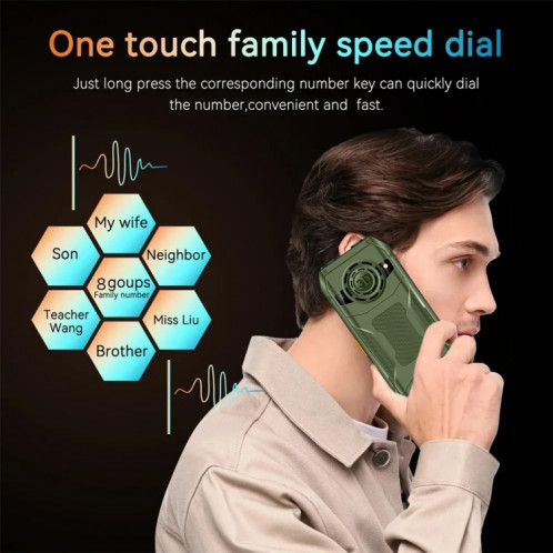 Téléphone à clavier Q6000 pour personnes âgées, 2,4 pouces, 6800 mAh, deux lampes de poche, 21 touches, SOS, FM, double SIM, GSM, prise : prise américaine (vert) SH802B882-014