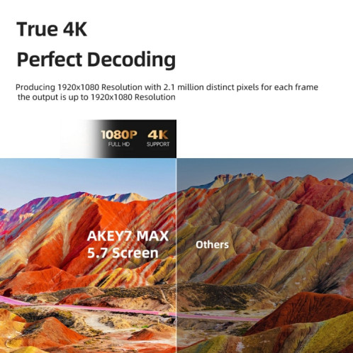 Projecteur LCD Android AUN AKEY7 MAX 1920x1080P HD Prise UE (Blanc) SA803A1867-016