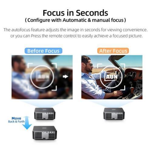 Projecteur intelligent Home Cinéma AUN U002 1920x1080P 970ANSI Android 12, prise britannique (gris foncé) SA202A1791-014
