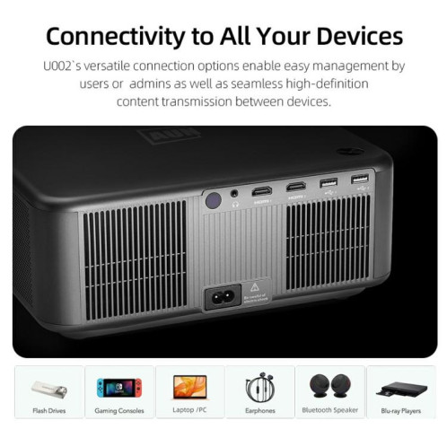 Projecteur intelligent Home Cinéma AUN U002 1920x1080P 970ANSI Android 12, prise britannique (gris foncé) SA202A1791-014