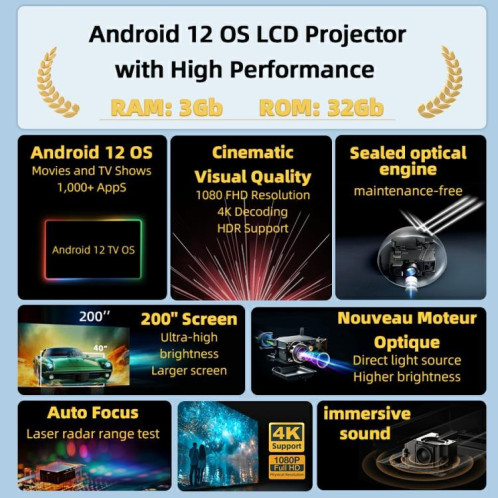 Projecteur intelligent Home Cinéma AUN U002 1920x1080P 970ANSI Android 12, prise britannique (gris foncé) SA202A1791-014