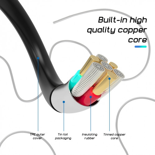 Endoscope numérique de caméra simple d'écran de 8mm 1080P IP68 imperméable à l'eau de 4,3 pouces, longueur de ligne: 2m SH36031230-010