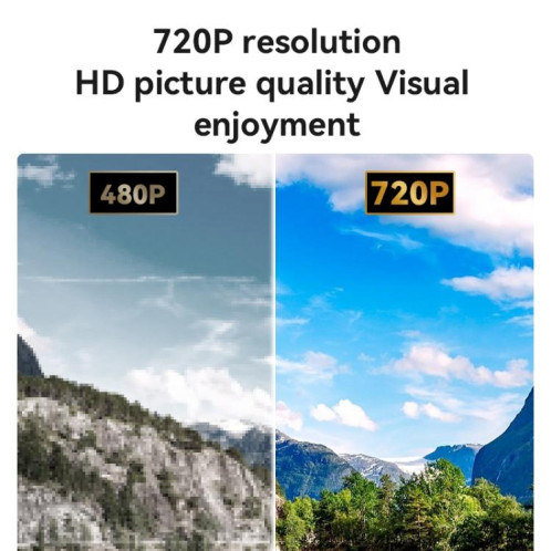 Projecteur intelligent Yesido TV13 1280x720P 190ANSI Android 9.0 Series, prise : prise britannique (beige) SY902A1108-014
