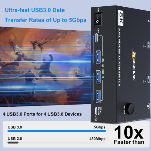 Commutateur KVM double écran 8K 60 Hz USB3.0 / HDMI 2 ports KC-KVM8202, SH6302146-08