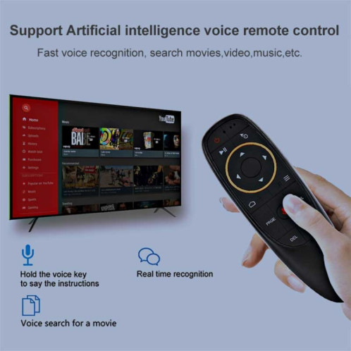 H96 MAX 6K ULTRA HD Smart TV Boîte avec télécommande, Android 10.0, ALLWINNER H616 ALLWINNER H616 ARM CORE CORTEX-A53, 2GB + 16 Go, Carte TF / USBX2 / AV / HDMI / WiFi, Plug UK SH28021122-013