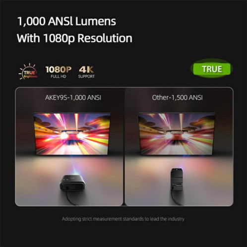 Projecteur intelligent AUN AKEY9S 1080P 1000ANSI Autofocus WIFI, prise AU (Noir) SA303A1546-018