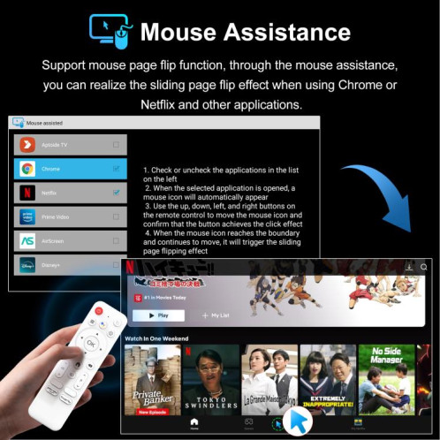 Boîtier TV intelligent H96 Max H618 Plus Android 14.0, 4 Go + 64 Go, Allwinner H618 Quad-core ARM Cortex-A53 () SH103B454-012