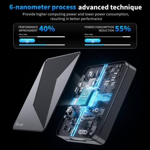 Boîtier TV intelligent X88 Pro X5M Android 14.0, 4 Go + 32 Go, S905X5M 2,0 GHz 64 bits Quad-core Cortex-A55 () SH902B1060-09