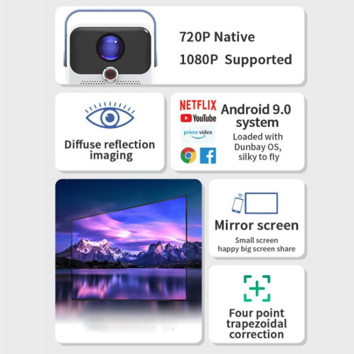 Projecteur portable HD Android CYS2, home cinéma intelligent, 1 Go + 8 Go, Amlogic T950s, prise britannique (blanc bleu) SH904A1415-013