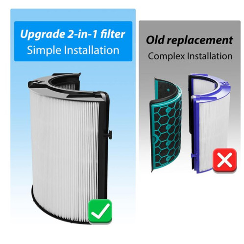 Lot de 2 filtres combinés pour purificateur d'air Dyson TP06/TP09/HP07/HP09 SH0171110-08