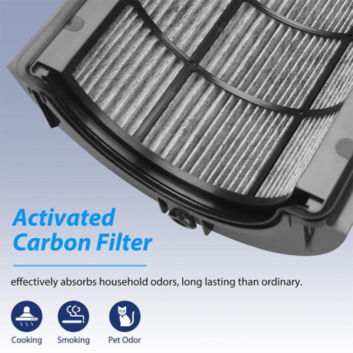 Lot de 2 filtres combinés pour purificateur d'air Dyson TP06/TP09/HP07/HP09 SH0171110-08