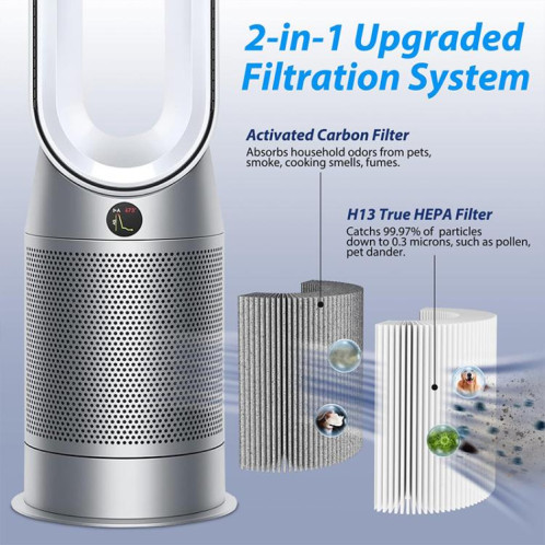 Lot de 2 filtres combinés pour purificateur d'air Dyson TP06/TP09/HP07/HP09 SH0171110-08