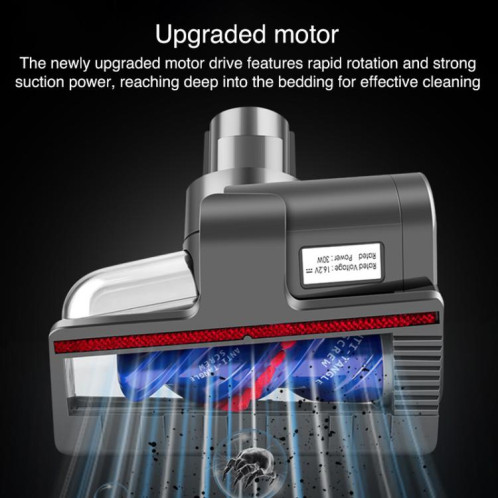 Tête de brosse anti-acariens pour aspirateur Dyson V7 / V8 / V10 / V11 / V15 SH0184349-06