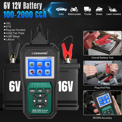 Outil de diagnostic de panne OBD2 pour voiture KONNWEI KW420, écran couleur 2,8 pouces, pour Honda (noir et vert) SK801A1742-022