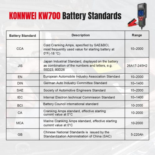 Testeur de batterie de voiture KONNWEI KW700 12 V/24 V, écran couleur 2,8 pouces, avec imprimante (noir) SK201A801-020