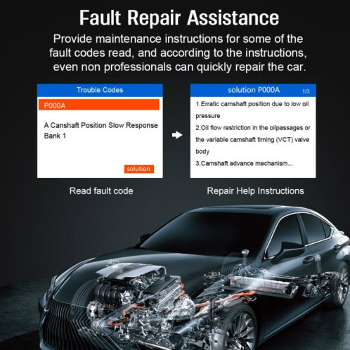 Outil de diagnostic de transmission de moteur de voiture V900, détecteur de défauts de voiture (noir) SH301A176-013