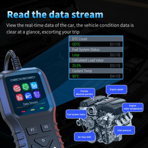 Outil de diagnostic OBDII K1 pour voiture, détecteur intelligent de pannes moteur (gris noir) SH101A365-013