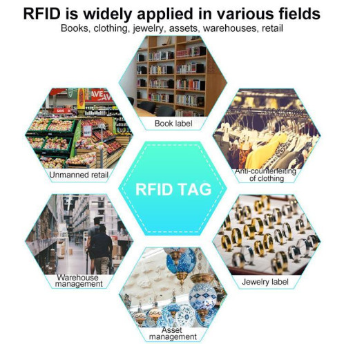Étiquettes électroniques RFID pour vêtements en papier couché avec puce NXP U8 SR64171500-05