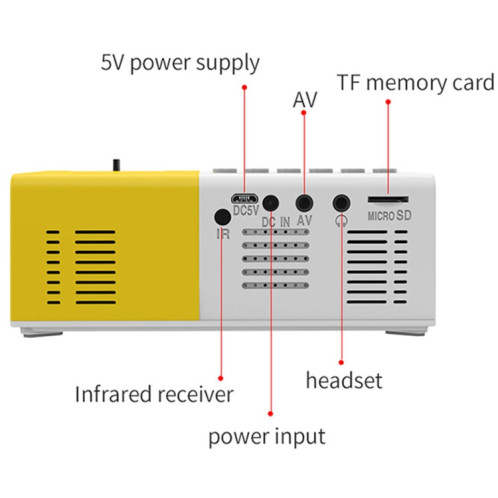 J9 1920x1080P 15 ANSI Mini projecteur numérique HD pour cinéma maison portable, version de base, prise AU (jaune blanc) SH404A762-020