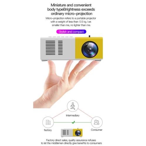 J9 1920x1080P 15 ANSI Mini projecteur numérique HD pour cinéma maison portable, version de base, prise AU (jaune blanc) SH404A762-020