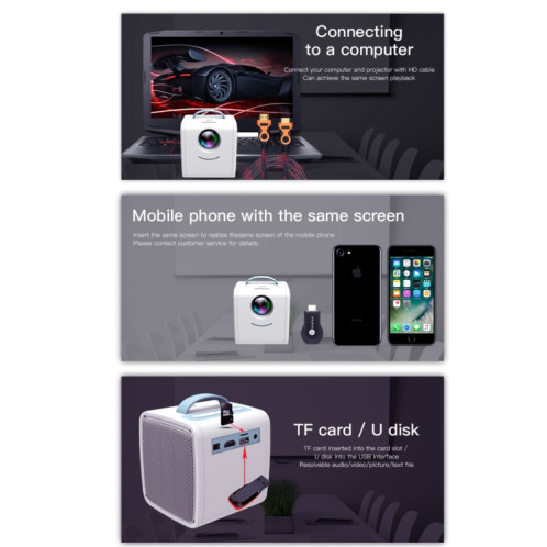 Q2 LED 1080P Mini projecteur portable pour enfants, type de prise: prise AU (bleu blanc) SH204B1807-013