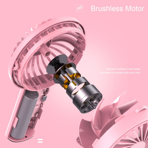 ROCK F2 Mini ventilateur portable à 3 niveaux avec mode de ventilateur USB Bureau Ventilateur muet (Rose) SR011F1413-019