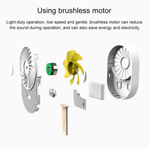 LLD-17 0.7-1.2W Forme De Crème Glacée Portable 2 Contrôle De Vitesse USB Ventilateur De Poche Avec Lanière (Vert) SH166G375-010