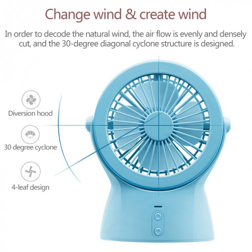 S1 Lampe de table à ventilateur électrique de bureau multifonction portative USB, avec contrôle à 3 vitesses (violet) SH202P1393-011
