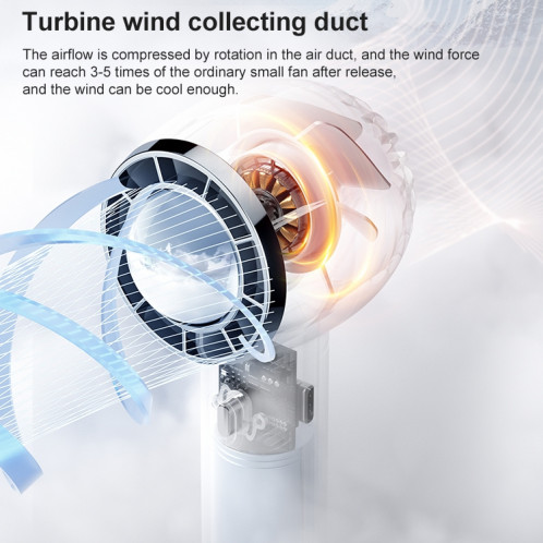 F23 Fournisseur d'électricité Rurbo Mini Rurbo (Bleu) SH512L1466-07