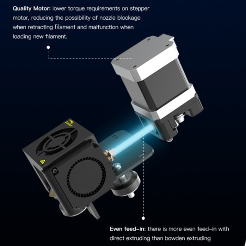 Creality Ender-3 Kit complet de buse d'extrudeuse pour mécanisme d'extrusion directe avec moteur pas à pas SC00691255-09