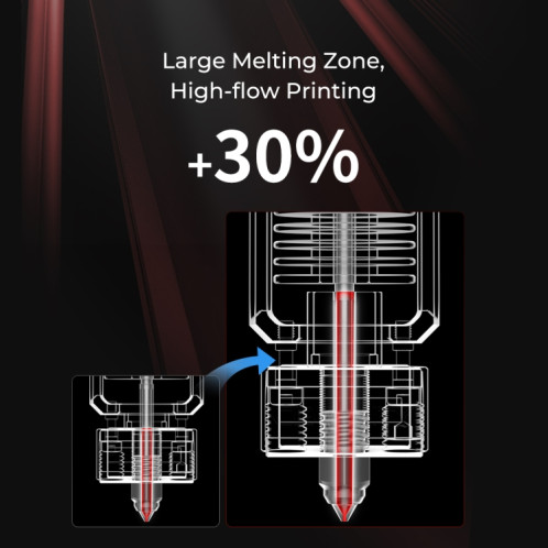 CREALITY Imprimante 3D Partie Spider Haute Température et Haut Débit Hotend Pro (Rouge) SC0087785-011