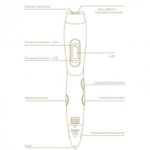 Gene 6ème ABS / PLA Filament Enfants Dessin 3D Stylo D'impression Avec Écran LCD (Jaune + Noir) SH210Y1629-09