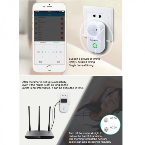Sonoff S20-EU WiFi prise de courant intelligente sans fil interrupteur à distance de contrôle à distance, compatible avec Alexa et Google Home, support iOS et Android, EU Plug SS00071391-011