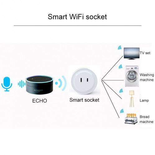 10A Forme Ronde WiFi Mini Plug APP Télécommande Minuterie Smart Socket Fonctionne avec Alexa et Google Accueil, AC 100-240 V, Japon Plug SH0368701-07
