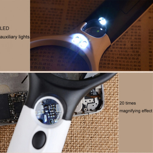 Mini-loupe visuelle de lecture portable 3-45X avec 3 lumières DEL (blanc) SH518W834-07